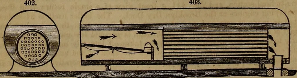 An illustration from Appleton's dictionary of machines, mechanics, engine-work, and engineering, 1861, leaf 125
