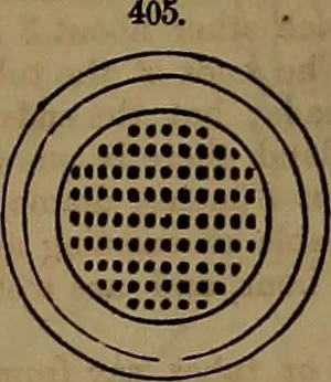 An illustration from Appleton's dictionary of machines, mechanics, engine-work, and engineering, 1861, leaf 126