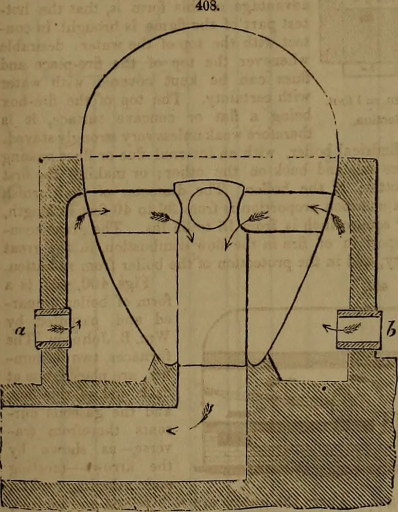 An illustration from Appleton's dictionary of machines, mechanics, engine-work, and engineering, 1861, leaf 126