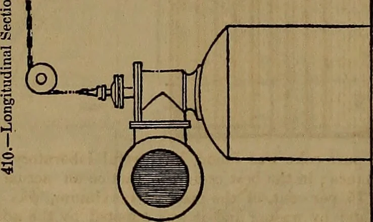An illustration from Appleton's dictionary of machines, mechanics, engine-work, and engineering, 1861, leaf 127