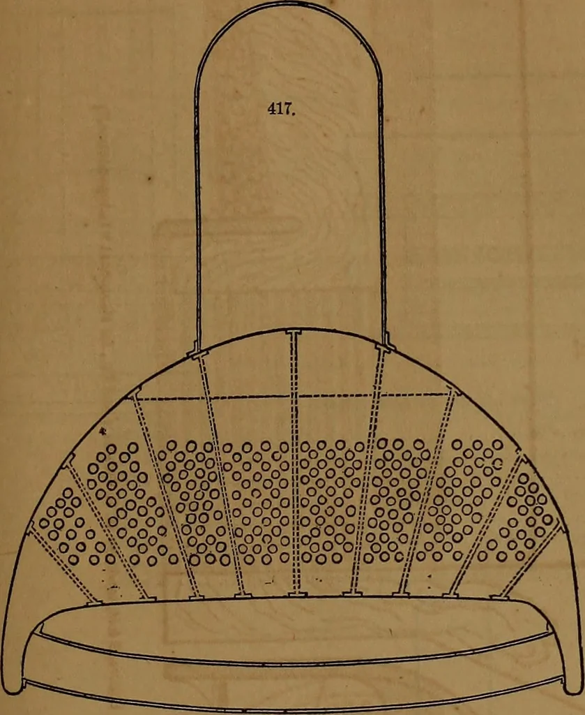 An illustration from Appleton's dictionary of machines, mechanics, engine-work, and engineering, 1861, leaf 134