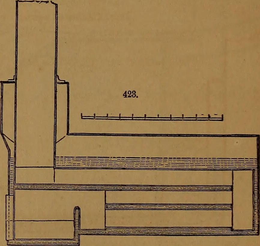 An illustration from Appleton's dictionary of machines, mechanics, engine-work, and engineering, 1861, leaf 135