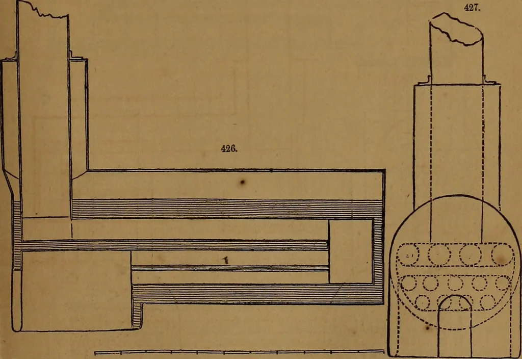 An illustration from Appleton's dictionary of machines, mechanics, engine-work, and engineering, 1861, leaf 136