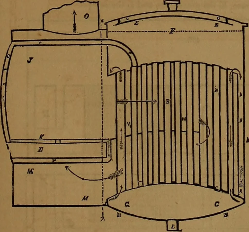 An illustration from Appleton's dictionary of machines, mechanics, engine-work, and engineering, 1861, leaf 138