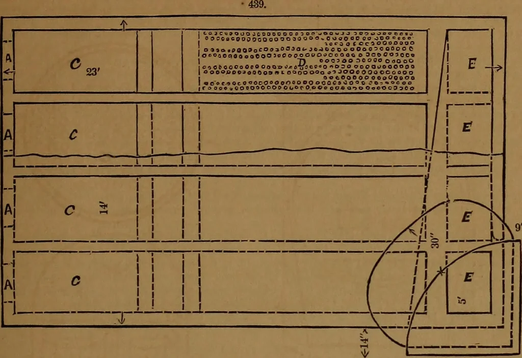 An illustration from Appleton's dictionary of machines, mechanics, engine-work, and engineering, 1861, leaf 140