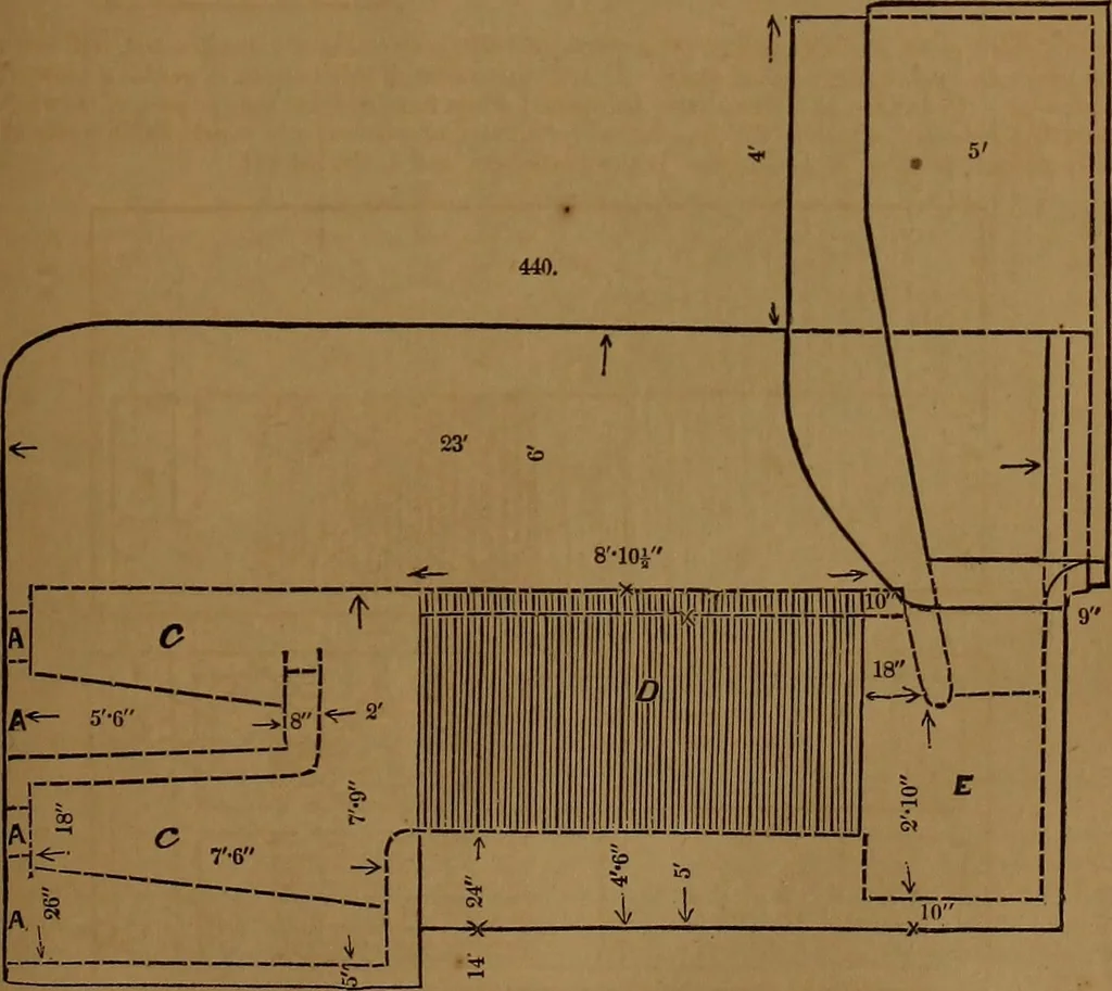 An illustration from Appleton's dictionary of machines, mechanics, engine-work, and engineering, 1861, leaf 140