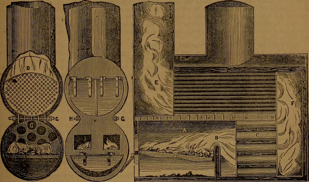 An illustration from Appleton's dictionary of machines, mechanics, engine-work, and engineering, 1861, leaf 142