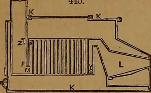 An illustration from Appleton's dictionary of machines, mechanics, engine-work, and engineering, 1861, leaf 143