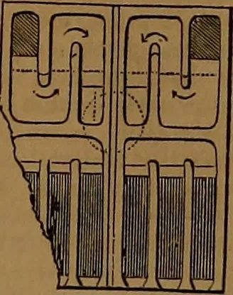 An illustration from Appleton's dictionary of machines, mechanics, engine-work, and engineering, 1861, leaf 144