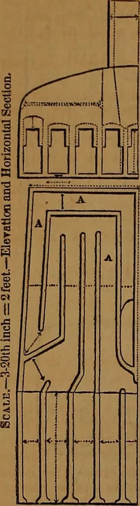 An illustration from Appleton's dictionary of machines, mechanics, engine-work, and engineering, 1861, leaf 145