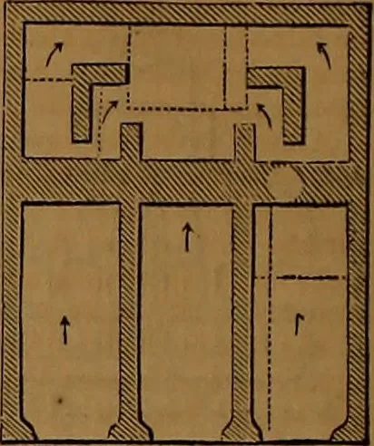 An illustration from Appleton's dictionary of machines, mechanics, engine-work, and engineering, 1861, leaf 145