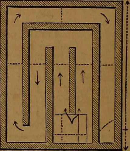 An illustration from Appleton's dictionary of machines, mechanics, engine-work, and engineering, 1861, leaf 145