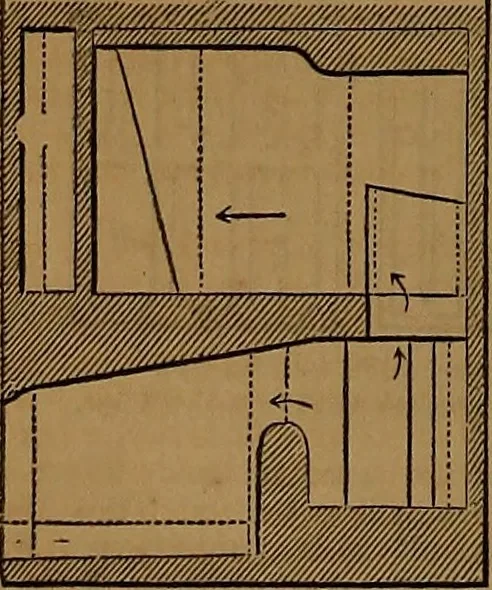 An illustration from Appleton's dictionary of machines, mechanics, engine-work, and engineering, 1861, leaf 145