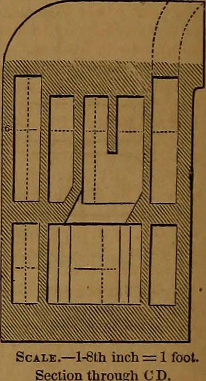 An illustration from Appleton's dictionary of machines, mechanics, engine-work, and engineering, 1861, leaf 145
