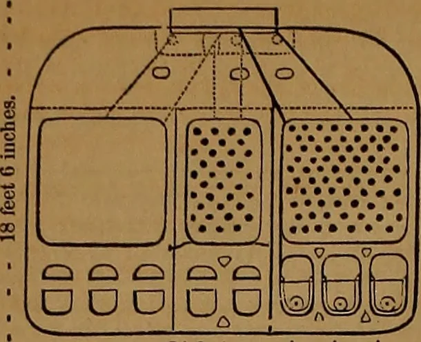 An illustration from Appleton's dictionary of machines, mechanics, engine-work, and engineering, 1861, leaf 147