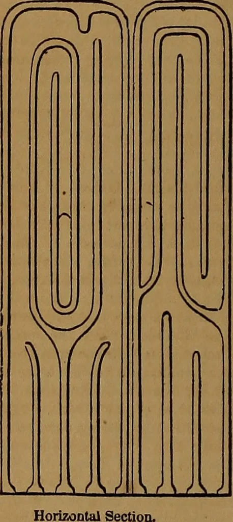 An illustration from Appleton's dictionary of machines, mechanics, engine-work, and engineering, 1861, leaf 147