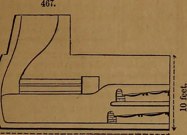 An illustration from Appleton's dictionary of machines, mechanics, engine-work, and engineering, 1861, leaf 148