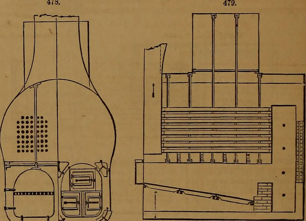 An illustration from Appleton's dictionary of machines, mechanics, engine-work, and engineering, 1861, leaf 149