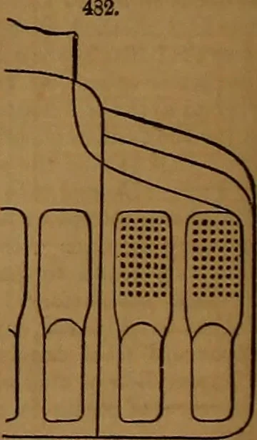 An illustration from Appleton's dictionary of machines, mechanics, engine-work, and engineering, 1861, leaf 149