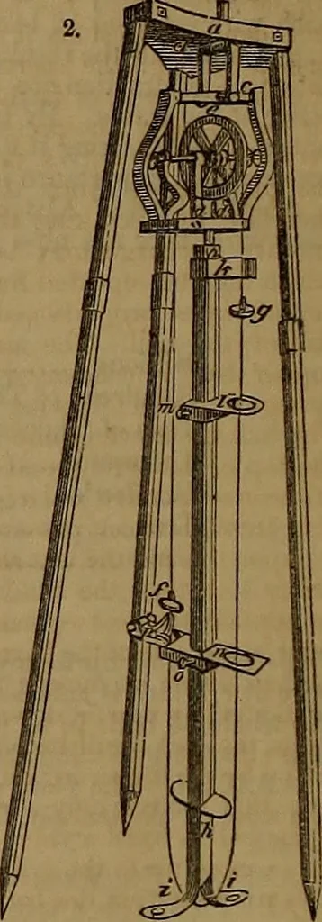 An illustration from Appleton's dictionary of machines, mechanics, engine-work, and engineering, 1861, leaf 15