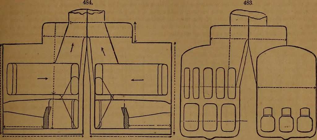 An illustration from Appleton's dictionary of machines, mechanics, engine-work, and engineering, 1861, leaf 150