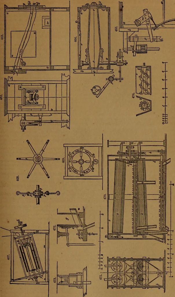 An illustration from Appleton's dictionary of machines, mechanics, engine-work, and engineering, 1861, leaf 166