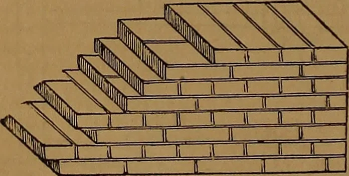 An illustration from Appleton's dictionary of machines, mechanics, engine-work, and engineering, 1861, leaf 169