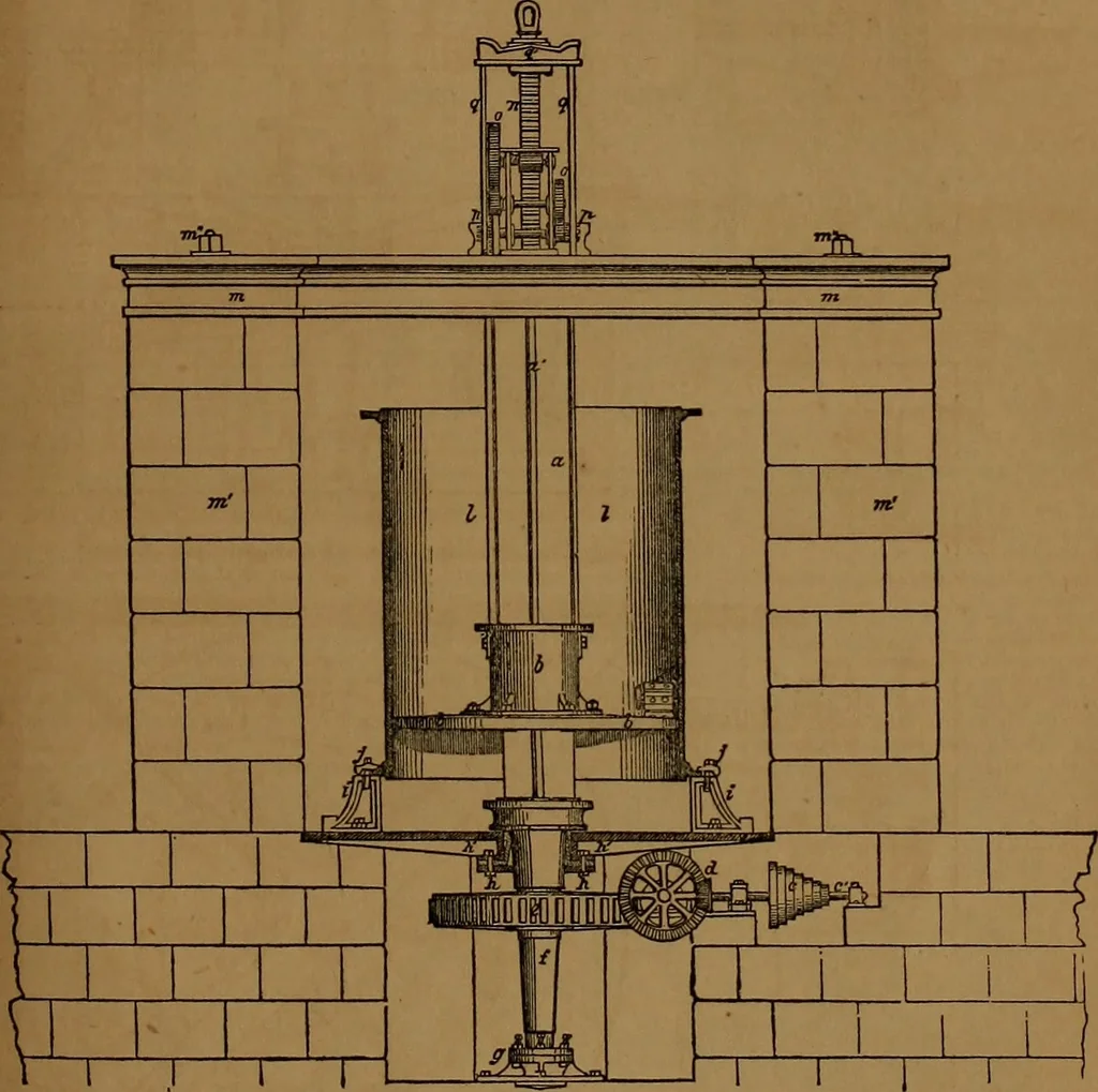 An illustration from Appleton's dictionary of machines, mechanics, engine-work, and engineering, 1861, leaf 172