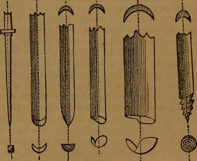 An illustration from Appleton's dictionary of machines, mechanics, engine-work, and engineering, 1861, leaf 174