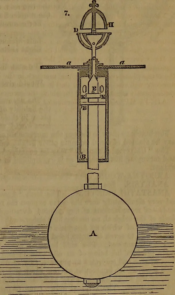 An illustration from Appleton's dictionary of machines, mechanics, engine-work, and engineering, 1861, leaf 18