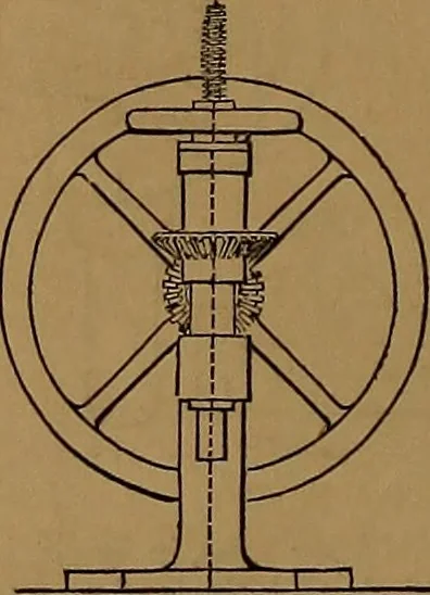 An illustration from Appleton's dictionary of machines, mechanics, engine-work, and engineering, 1861, leaf 185