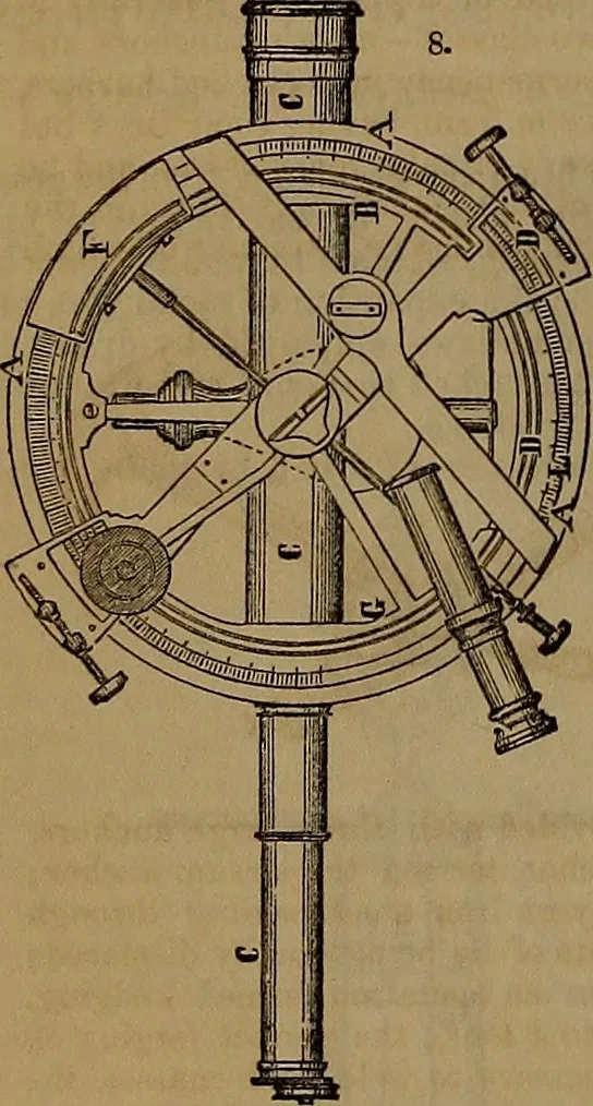 An illustration from Appleton's dictionary of machines, mechanics, engine-work, and engineering, 1861, leaf 19