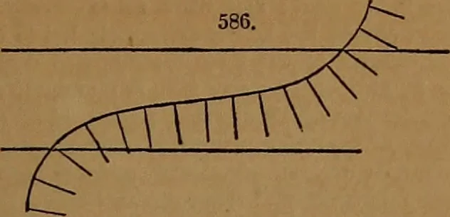 An illustration from Appleton's dictionary of machines, mechanics, engine-work, and engineering, 1861, leaf 196