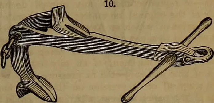 An illustration from Appleton's dictionary of machines, mechanics, engine-work, and engineering, 1861, leaf 20