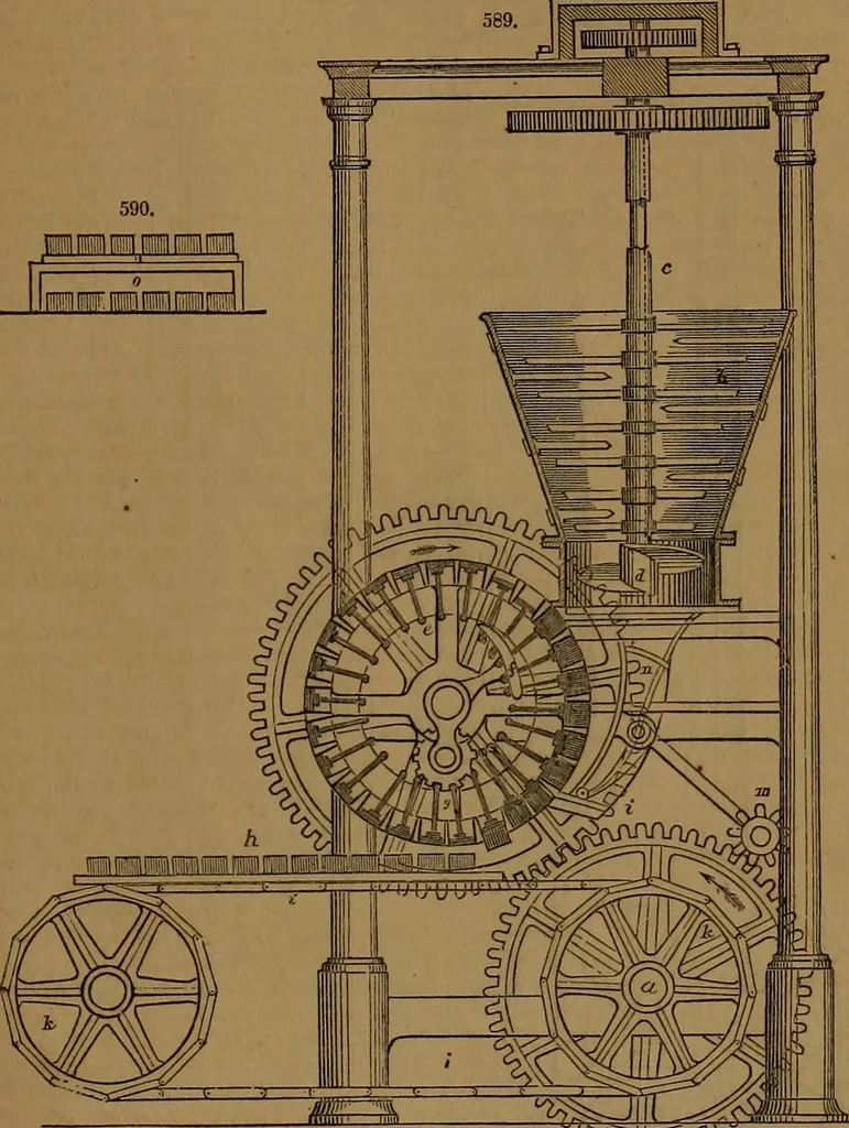 An illustration from Appleton's dictionary of machines, mechanics, engine-work, and engineering, 1861, leaf 200