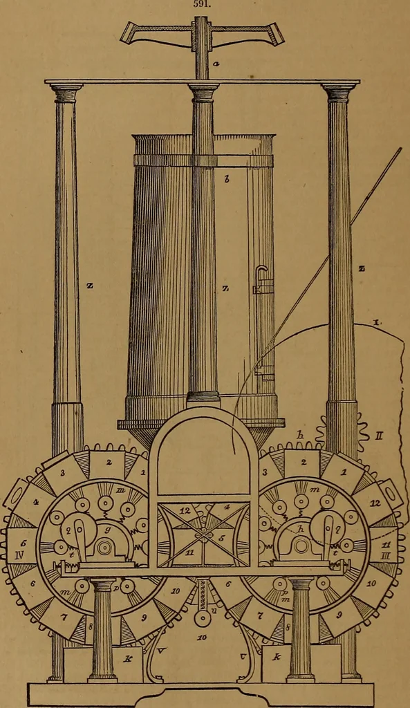 An illustration from Appleton's dictionary of machines, mechanics, engine-work, and engineering, 1861, leaf 201