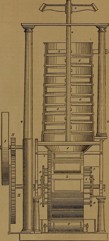 An illustration from Appleton's dictionary of machines, mechanics, engine-work, and engineering, 1861, leaf 202