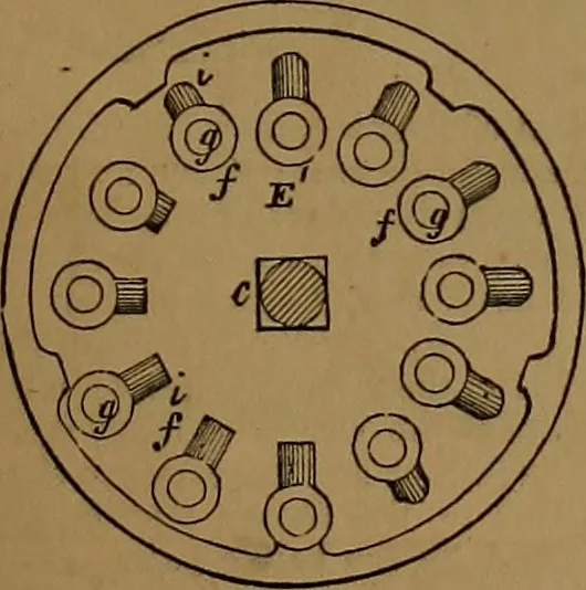 An illustration from Appleton's dictionary of machines, mechanics, engine-work, and engineering, 1861, leaf 208