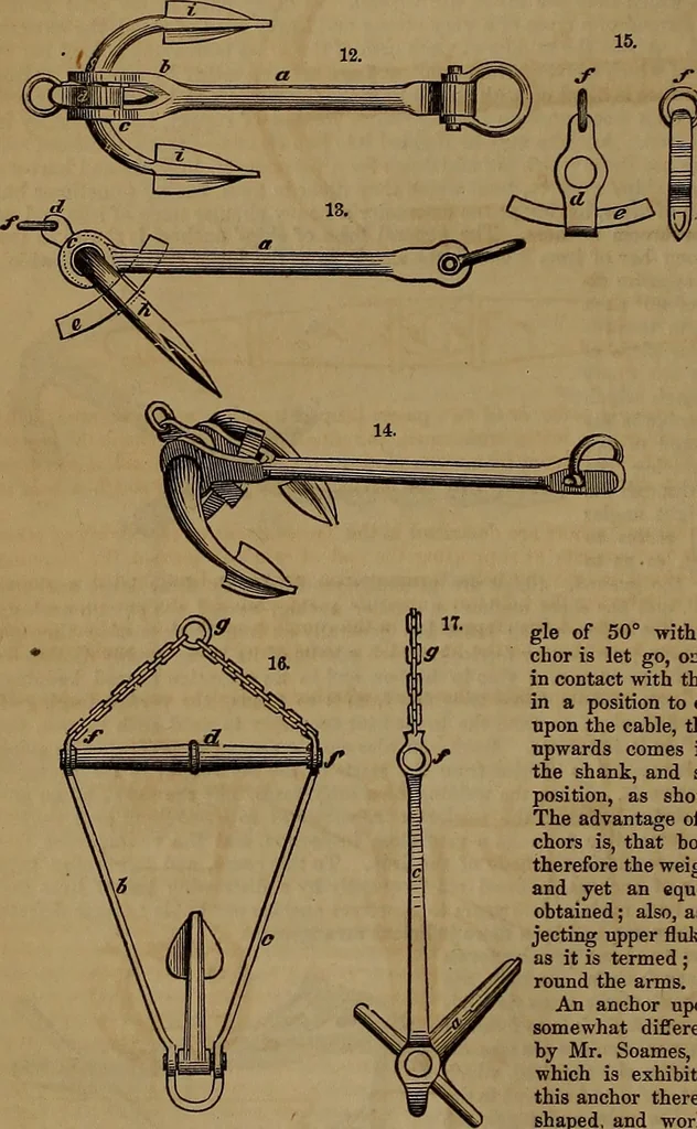 An illustration from Appleton's dictionary of machines, mechanics, engine-work, and engineering, 1861, leaf 21