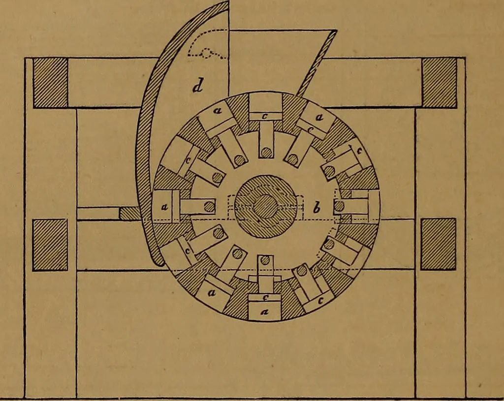 An illustration from Appleton's dictionary of machines, mechanics, engine-work, and engineering, 1861, leaf 211