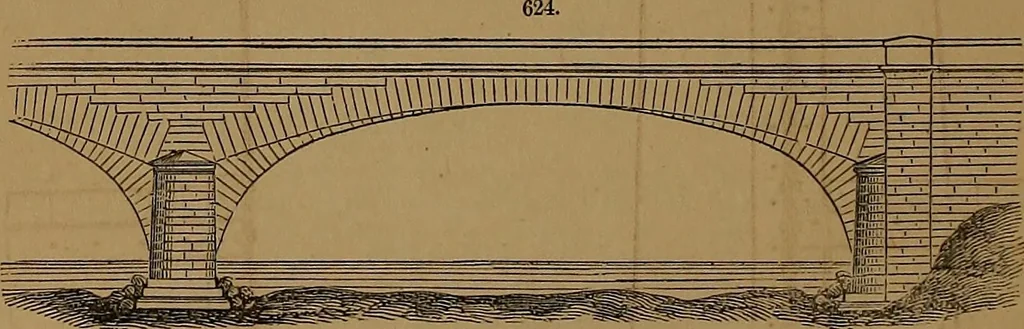 An illustration from Appleton's dictionary of machines, mechanics, engine-work, and engineering, 1861, leaf 213