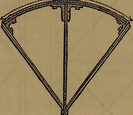 An illustration from Appleton's dictionary of machines, mechanics, engine-work, and engineering, 1861, leaf 214