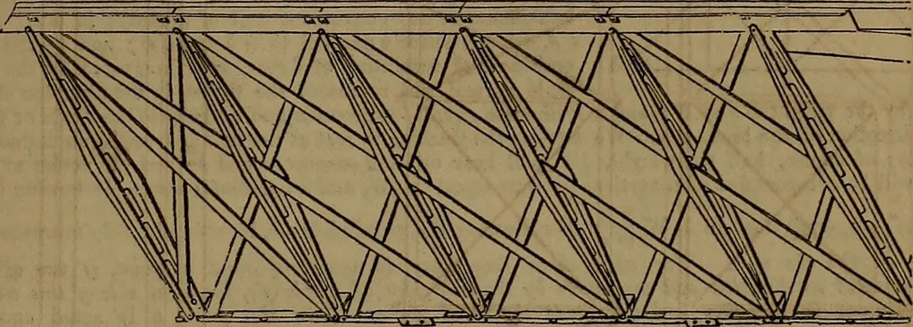An illustration from Appleton's dictionary of machines, mechanics, engine-work, and engineering, 1861, leaf 216