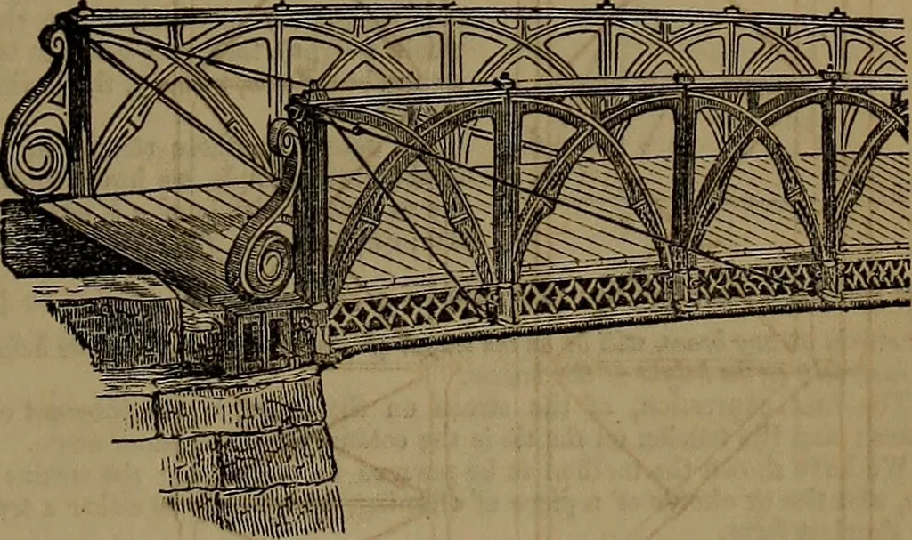 An illustration from Appleton's dictionary of machines, mechanics, engine-work, and engineering, 1861, leaf 216