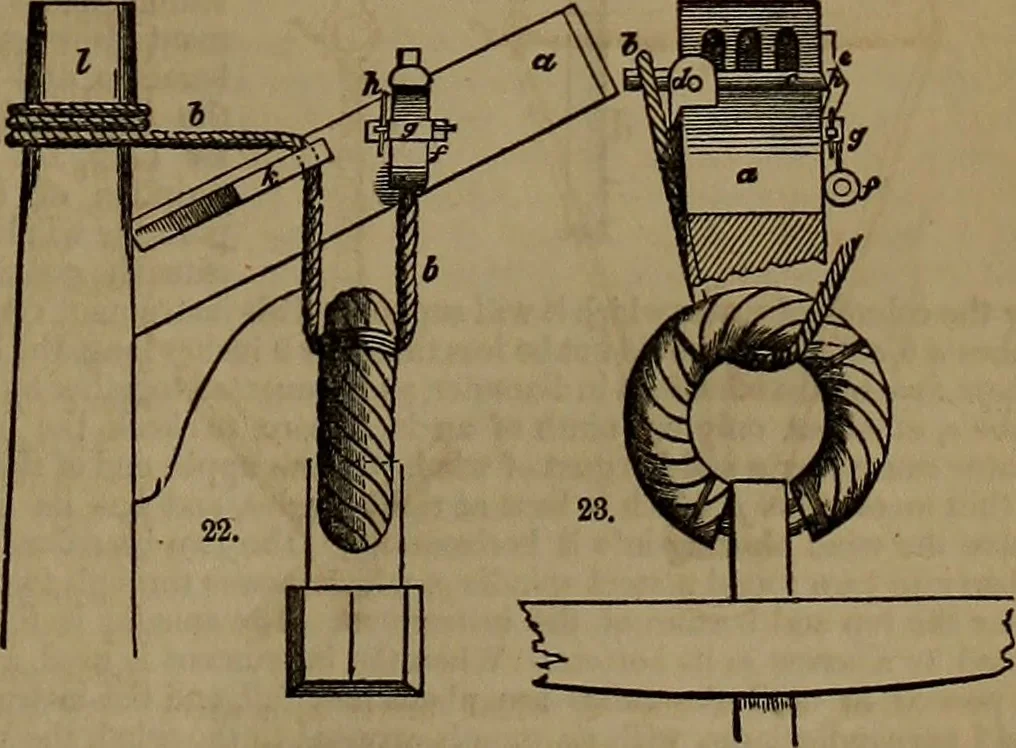 An illustration from Appleton's dictionary of machines, mechanics, engine-work, and engineering, 1861, leaf 22