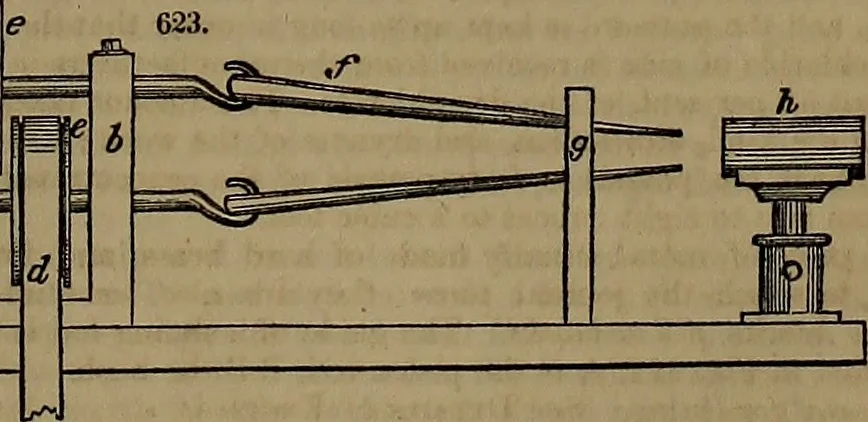 An illustration from Appleton's dictionary of machines, mechanics, engine-work, and engineering, 1861, leaf 228