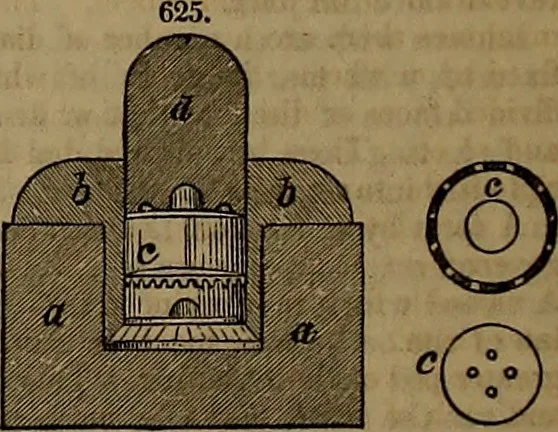 An illustration from Appleton's dictionary of machines, mechanics, engine-work, and engineering, 1861, leaf 229