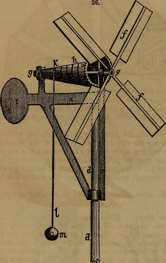 An illustration from Appleton's dictionary of machines, mechanics, engine-work, and engineering, 1861, leaf 23