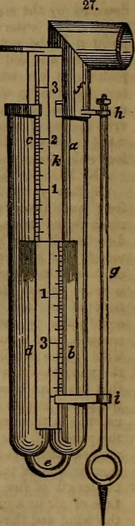 An illustration from Appleton's dictionary of machines, mechanics, engine-work, and engineering, 1861, leaf 23