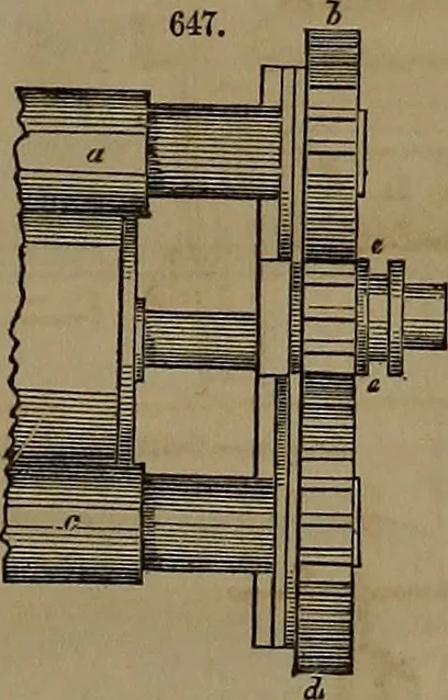An illustration from Appleton's dictionary of machines, mechanics, engine-work, and engineering, 1861, leaf 232